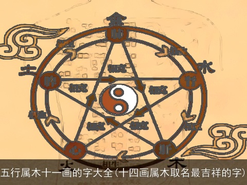 五行属木十一画的字大全(十四画属木取名最吉祥的字)
