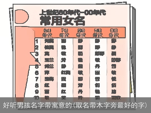 好听男孩名字带寓意的(取名带木字旁最好的字)