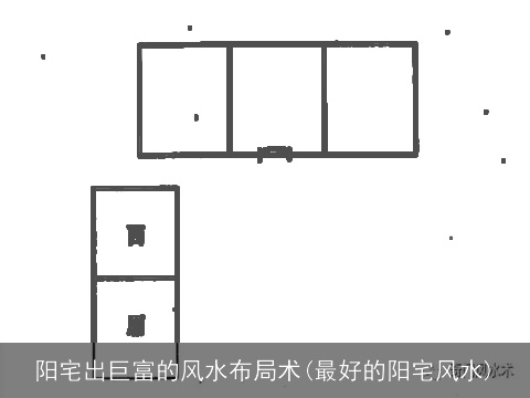 阳宅出巨富的风水布局术(最好的阳宅风水)