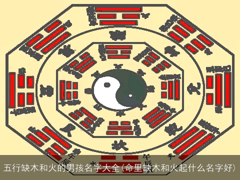五行缺木和火的男孩名字大全(命里缺木和火起什么名字好)