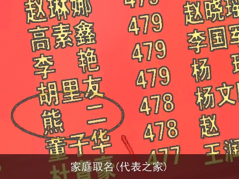 家庭取名(代表之家)