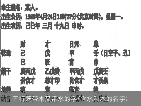 五行既带木又带水的字(含水和木的名字)