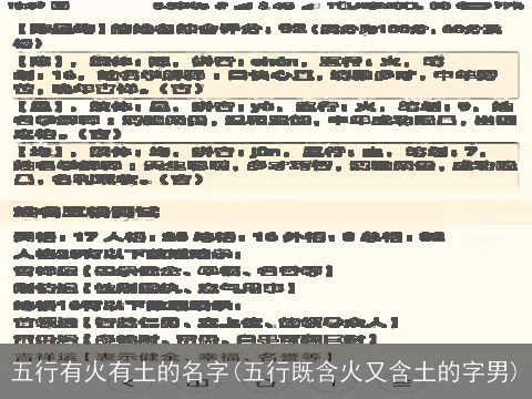 五行有火有土的名字(五行既含火又含土的字男)