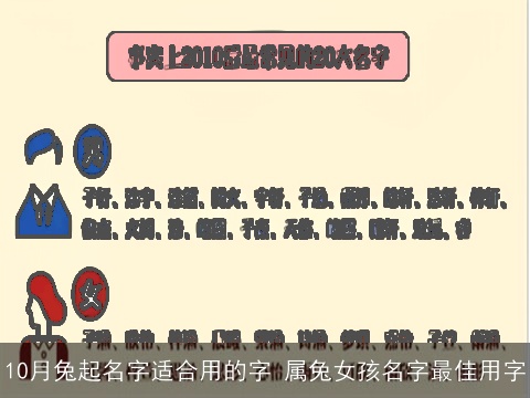 10月兔起名字适合用的字 属兔女孩名字最佳用字