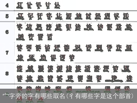 宀字旁的字有哪些取名(彳有哪些字是这个部首)