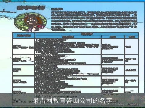 最吉利教育咨询公司的名字