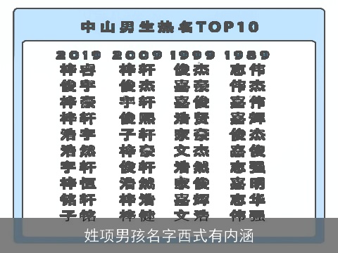 姓项男孩名字西式有内涵