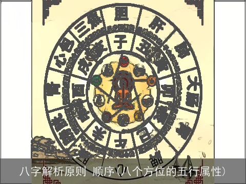 八字解析原则 顺序(八个方位的五行属性)