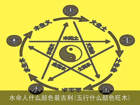 水命人什么颜色最吉利(五行什么颜色旺木)