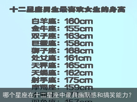 哪个星座在十二星座中最具幽默感和搞笑能力？