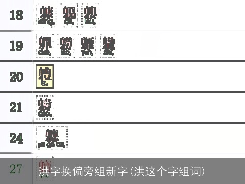 洪字换偏旁组新字(洪这个字组词)