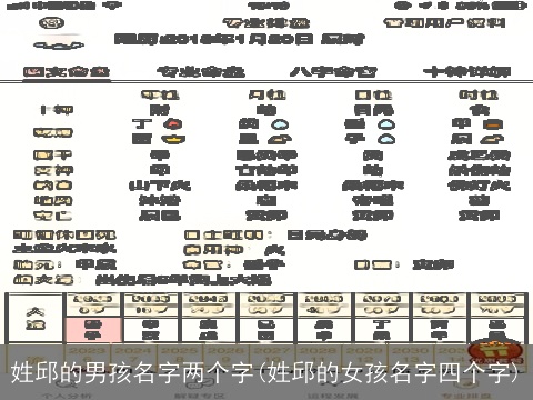 姓邱的男孩名字两个字(姓邱的女孩名字四个字)