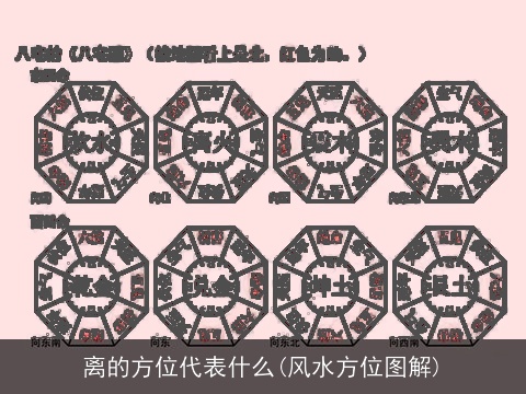 离的方位代表什么(风水方位图解)