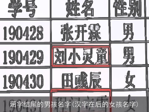 涵字结尾的男孩名字(汉字在后的女孩名字)