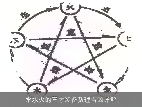 水水火的三才装备数理吉凶详解