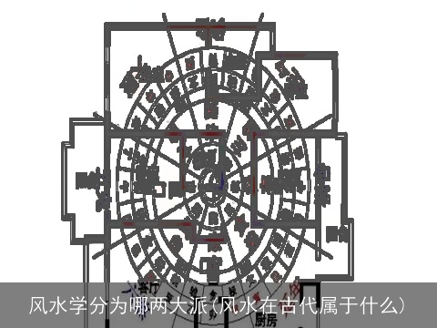 风水学分为哪两大派(风水在古代属于什么)