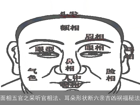面相五官之采听官相法、耳朵形状断六亲吉凶祸福秘法