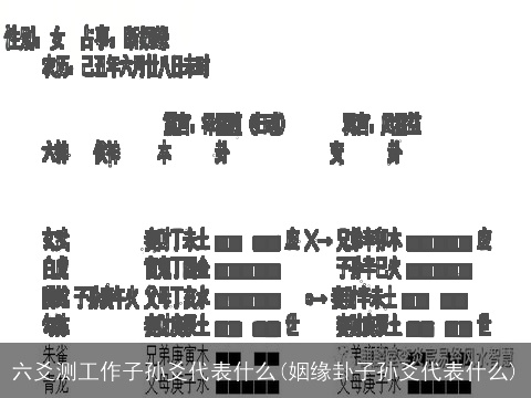 六爻测工作子孙爻代表什么(姻缘卦子孙爻代表什么)