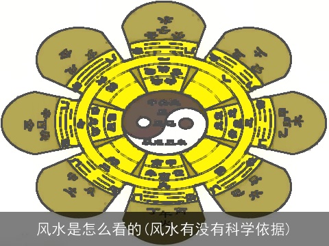 风水是怎么看的(风水有没有科学依据)