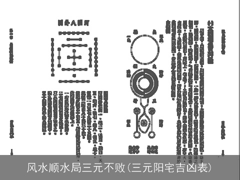 风水顺水局三元不败(三元阳宅吉凶表)