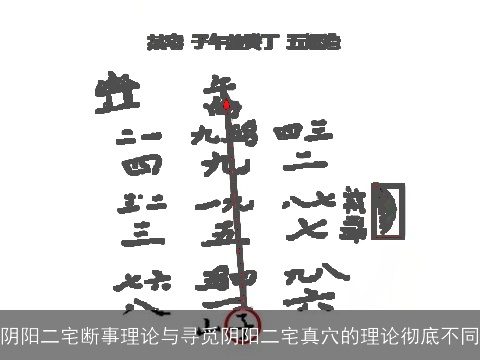 阴阳二宅断事理论与寻觅阴阳二宅真穴的理论彻底不同