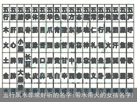 五行属水非常好听的名字(带水带火的女孩名字)