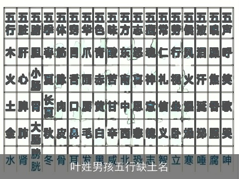 叶姓男孩五行缺土名
