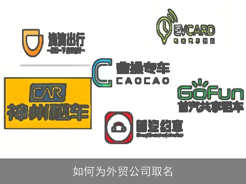 如何为外贸公司取名