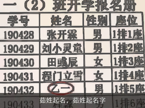 茹姓起名，茹姓起名字