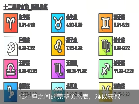 12星座之间的完整关系表，难以获取