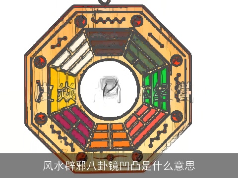 风水辟邪八卦镜凹凸是什么意思