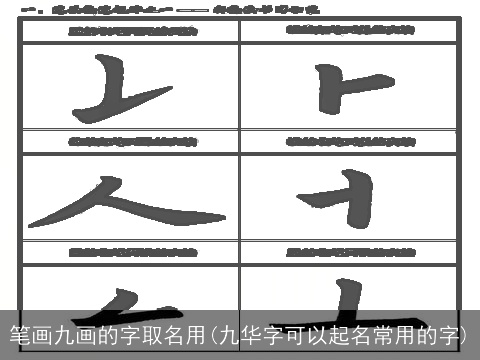 笔画九画的字取名用(九华字可以起名常用的字)