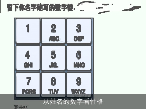 从姓名的数字看性格