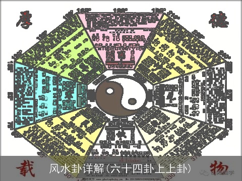 风水卦详解(六十四卦上上卦)