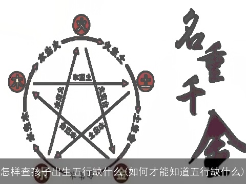 怎样查孩子出生五行缺什么(如何才能知道五行缺什么)
