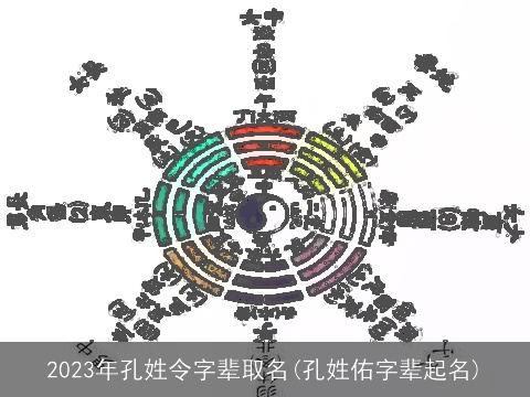 2023年孔姓令字辈取名(孔姓佑字辈起名)