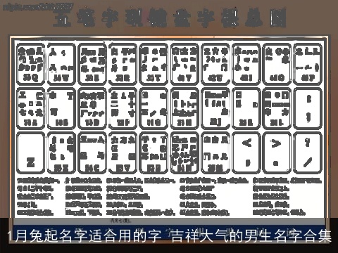 1月兔起名字适合用的字 吉祥大气的男生名字合集