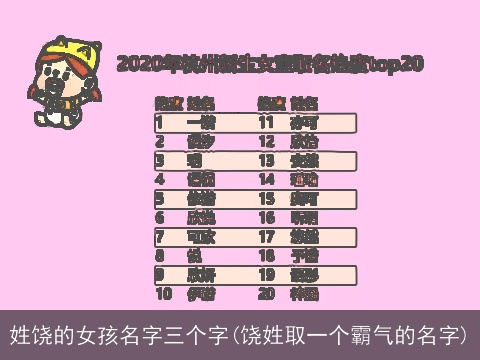 姓饶的女孩名字三个字(饶姓取一个霸气的名字)