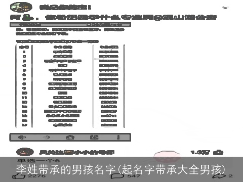 李姓带承的男孩名字(起名字带承大全男孩)