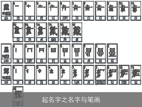 起名字之名字与笔画