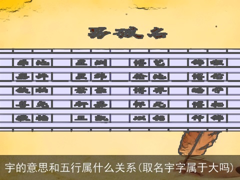 宇的意思和五行属什么关系(取名宇字属于大吗)
