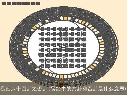 易经六十四卦之否卦(易经中的泰卦和否卦是什么意思)