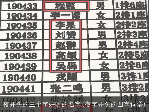 夜开头的三个字好听的名字(夜字开头的四字词语)