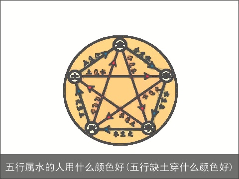 五行属水的人用什么颜色好(五行缺土穿什么颜色好)