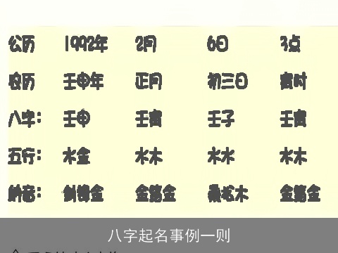 八字起名事例一则