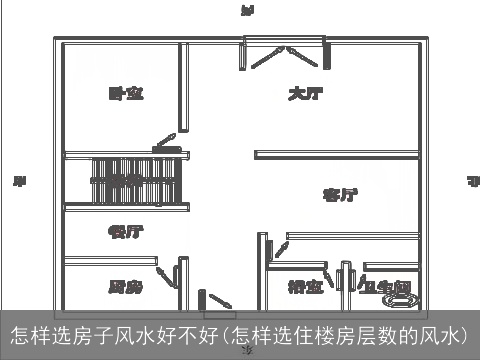 怎样选房子风水好不好(怎样选住楼房层数的风水)