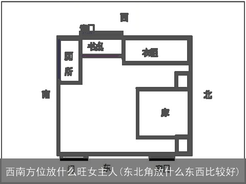 西南方位放什么旺女主人(东北角放什么东西比较好)