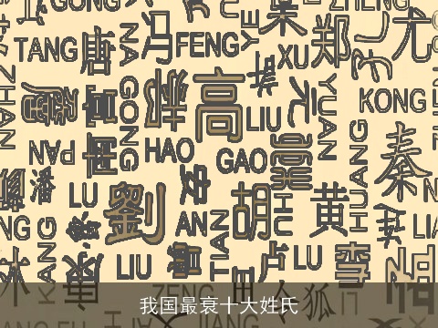 我国最衰十大姓氏