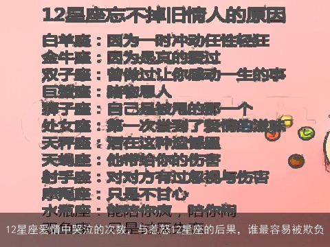 12星座爱情中哭泣的次数，与惹怒12星座的后果，谁最容易被欺负