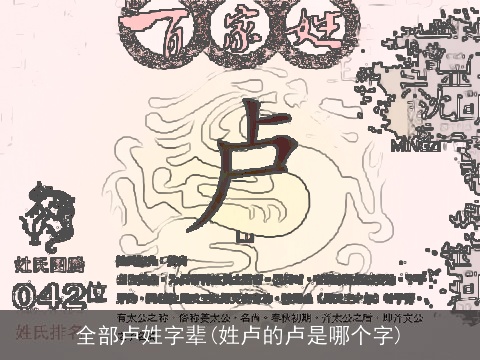 全部卢姓字辈(姓卢的卢是哪个字)